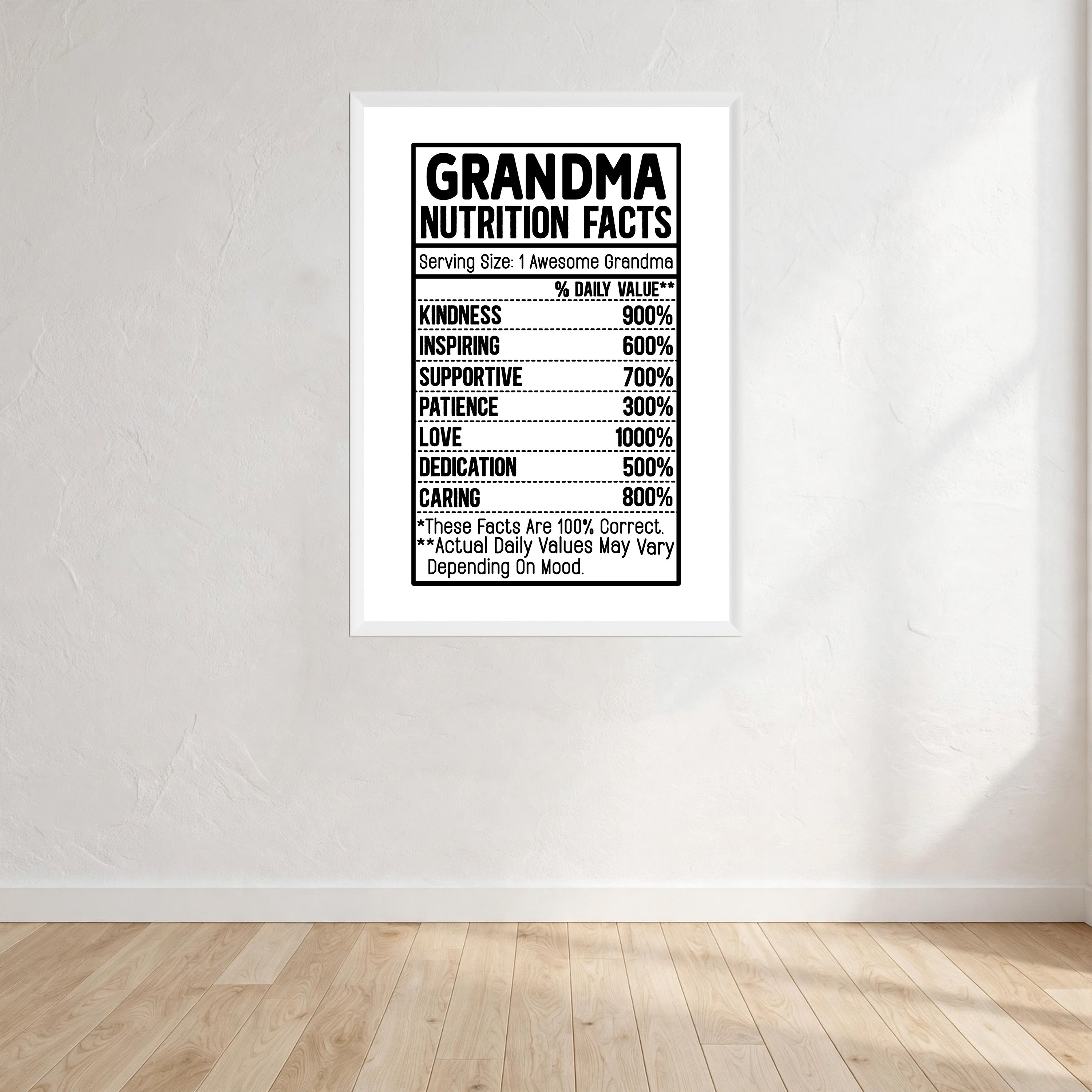 Nutrition Grandma Facts Wall Art Print front view - printed product by Perrys Prints