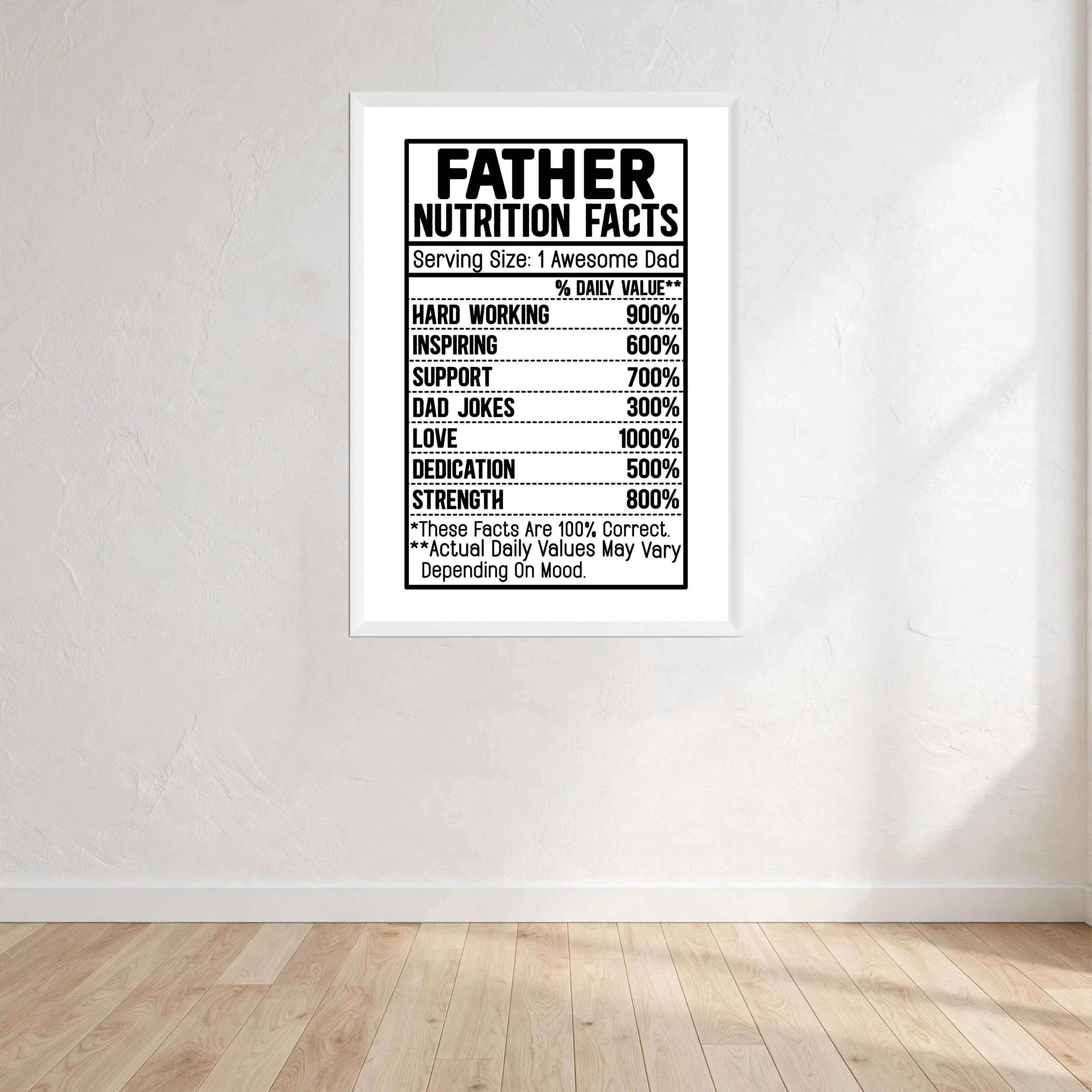 Nutrition Father Facts Wall Art Print front view - printed product by Perrys Prints
