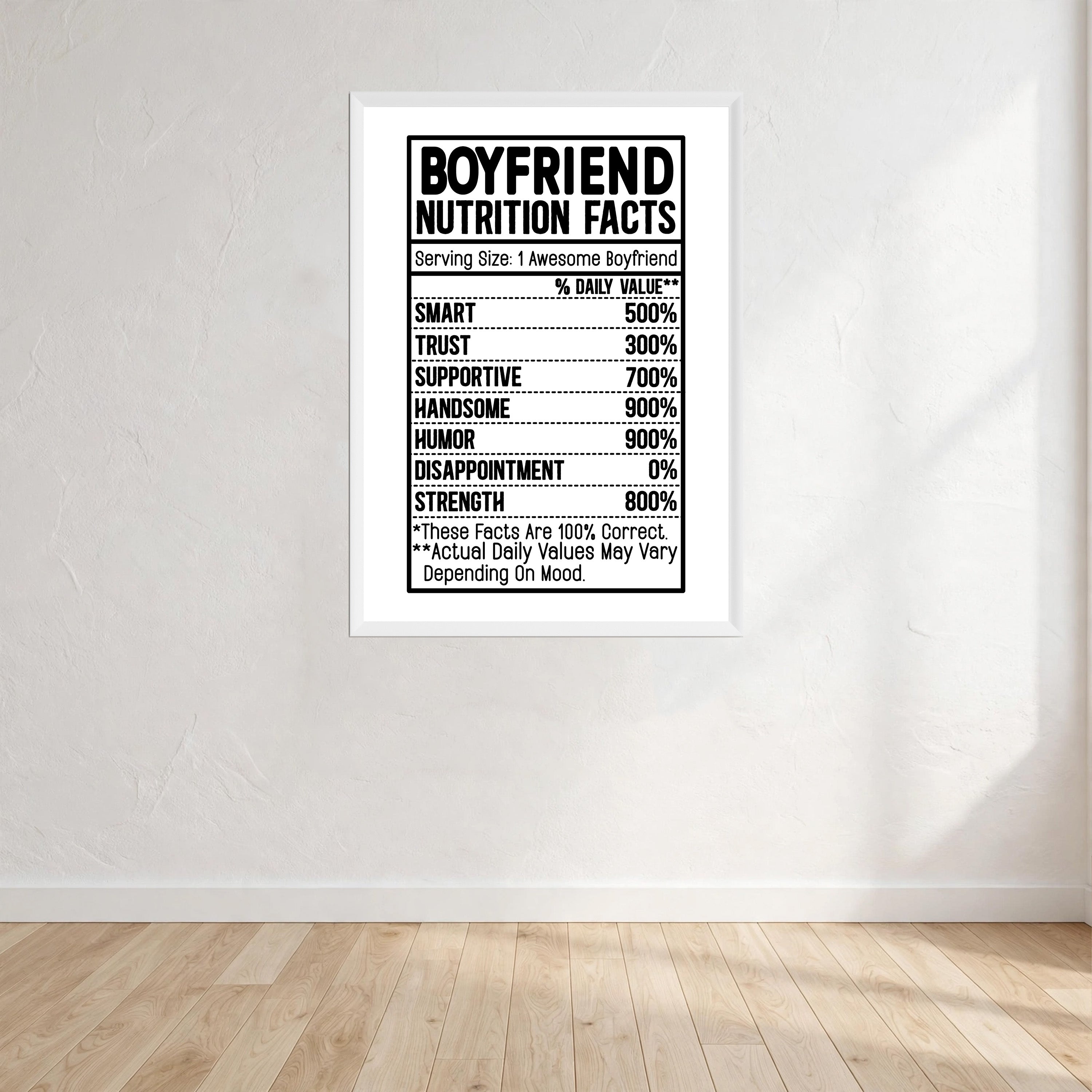 Nutrition Boyfriend Facts Wall Art Print front view - printed product by Perrys Prints