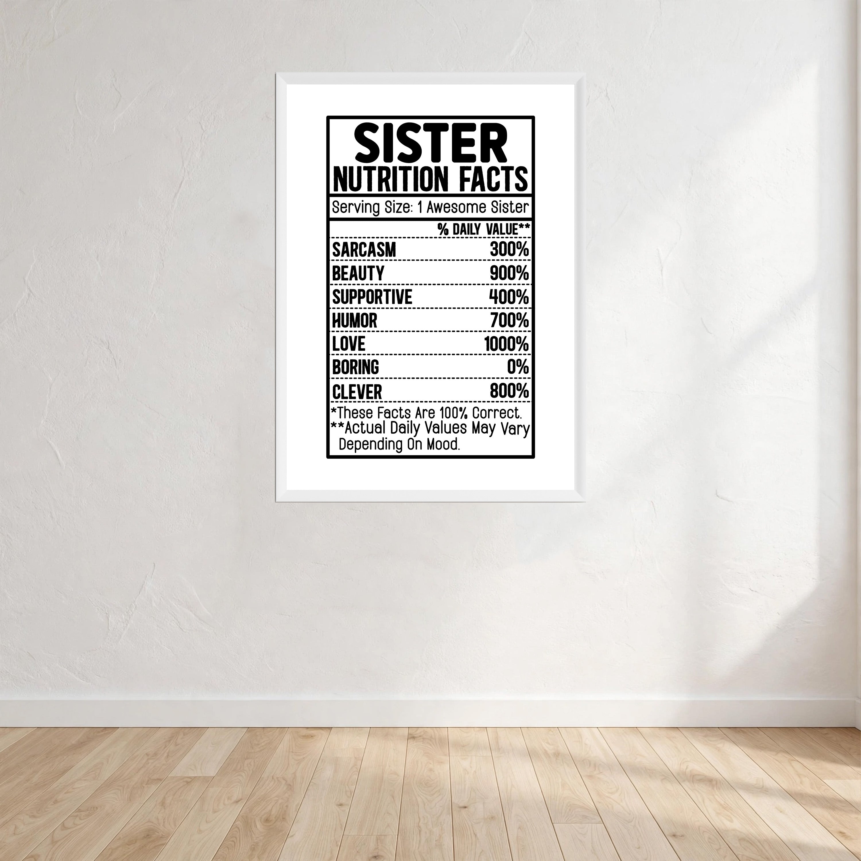 Nutrition Sister Facts Wall Art Print front view - printed product by Perrys Prints