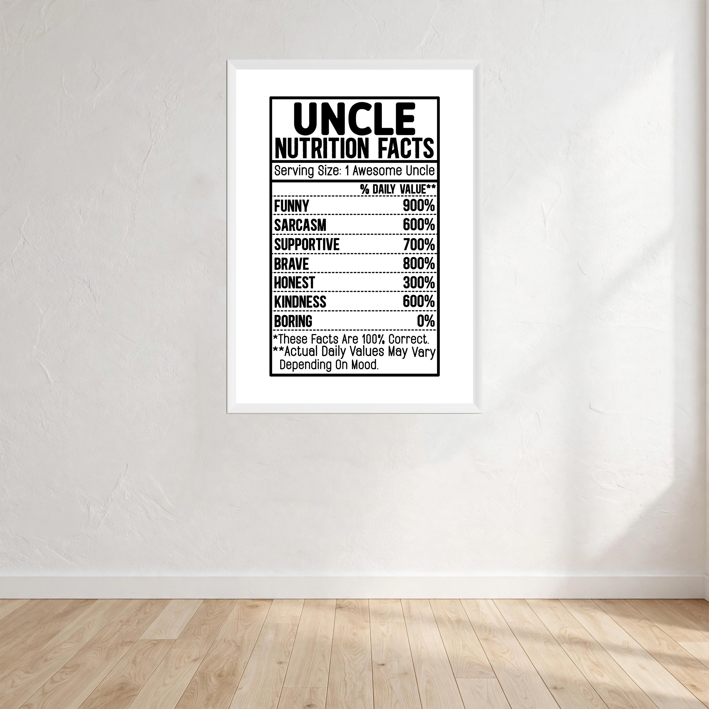 Nutrition Uncle Facts Wall Art Print front view - printed product by Perrys Prints
