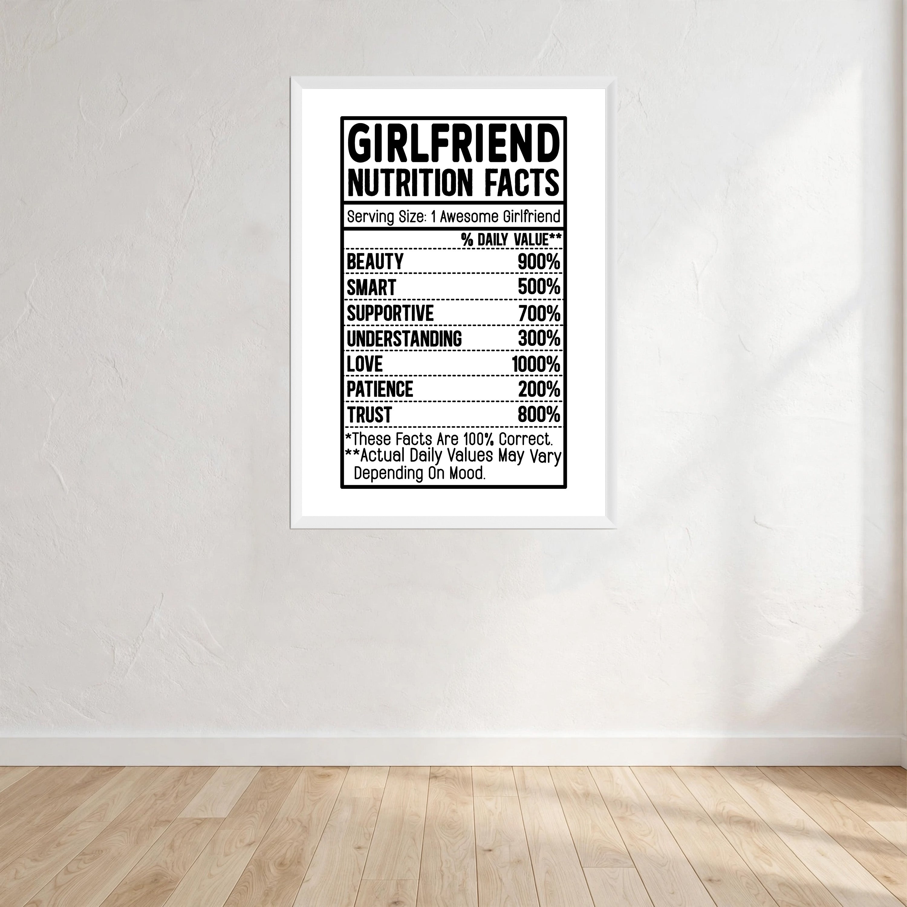 Nutrition Girlfriend Facts Wall Art Print front view - printed product by Perrys Prints
