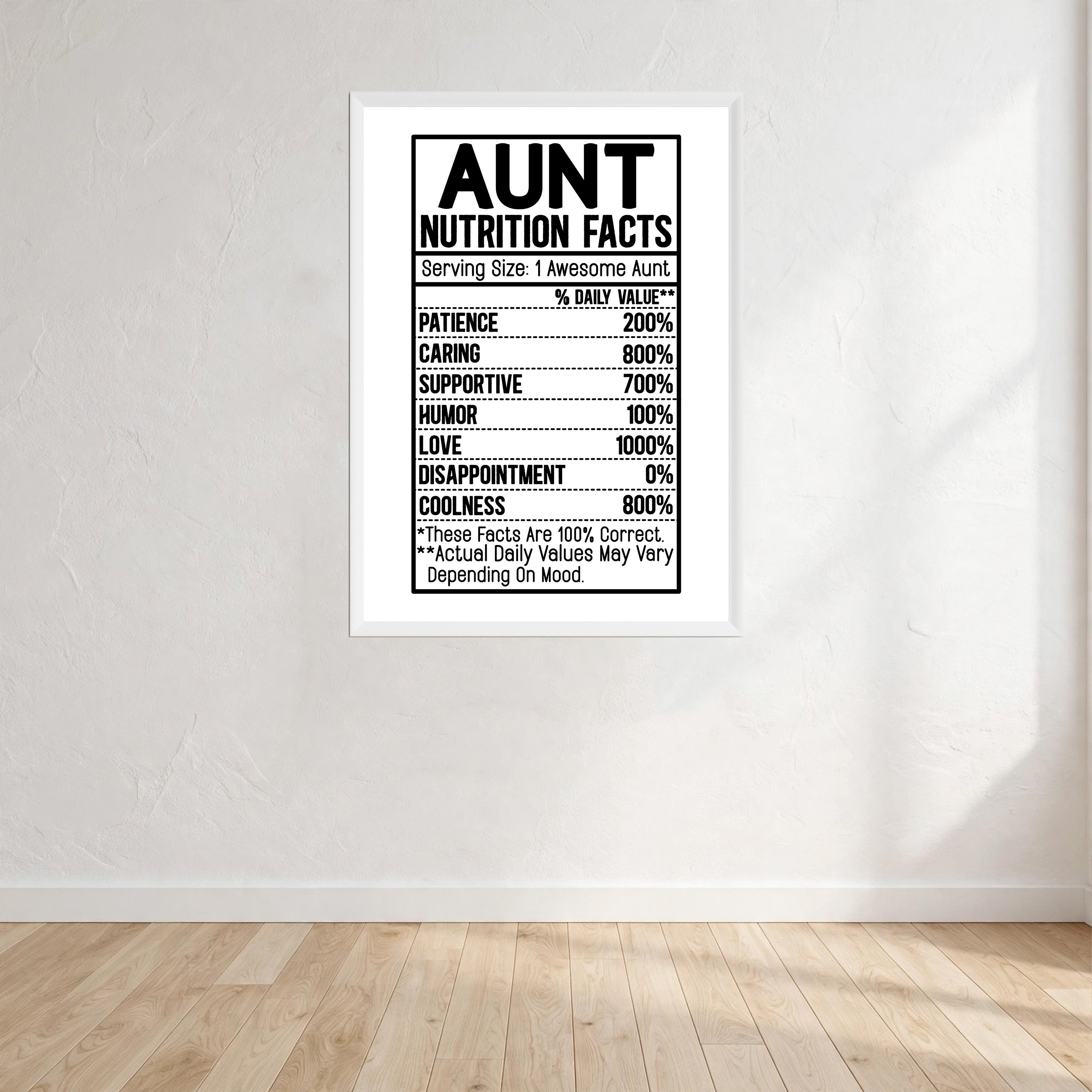 Nutrition Aunt Facts Wall Art Print front view - printed product by Perrys Prints