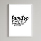 Family Where Life Begins And Love Never Ends Wall Art Print