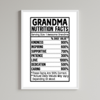 Nutrition Grandma Facts Wall Art Print