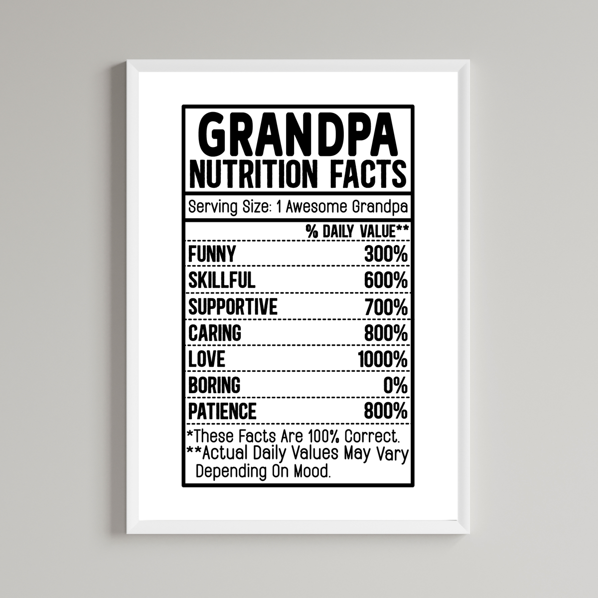 Nutrition Grandpa Facts Wall Art Print