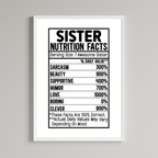 Nutrition Sister Facts Wall Art Print