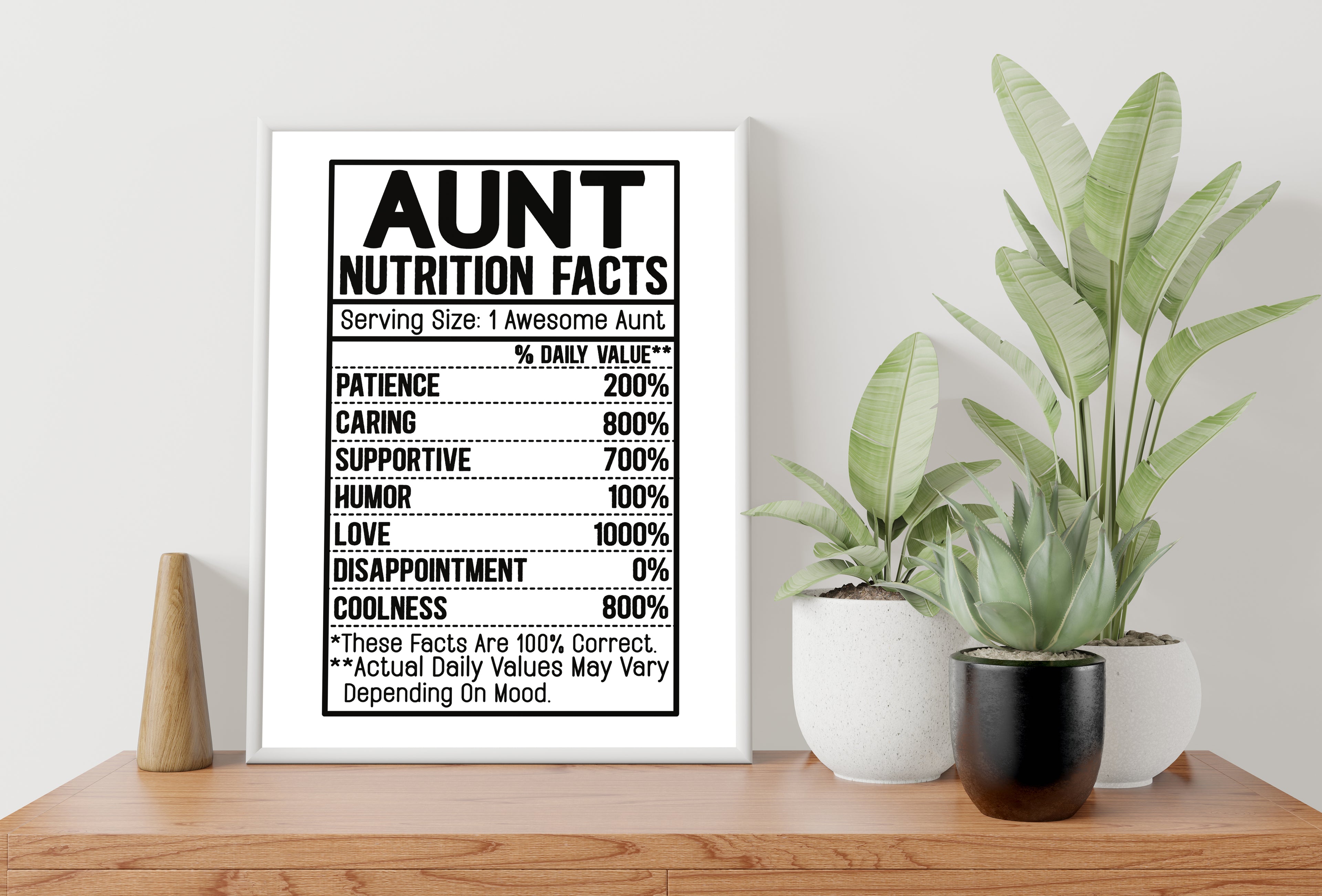 Nutrition Aunt Facts Wall Art Print
