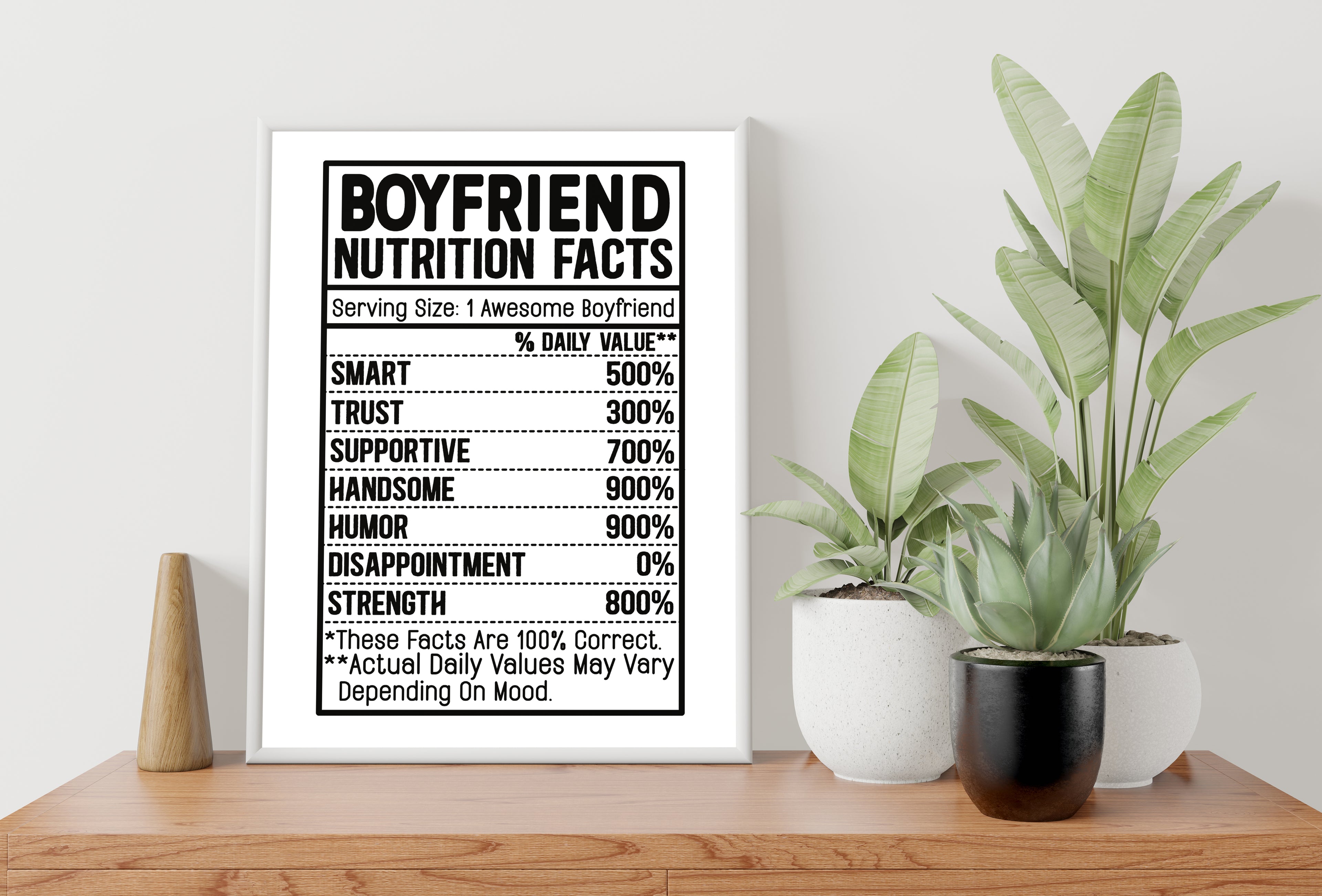 Nutrition Boyfriend Facts Wall Art Print