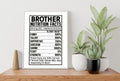 Nutrition Brother Facts Wall Art Print