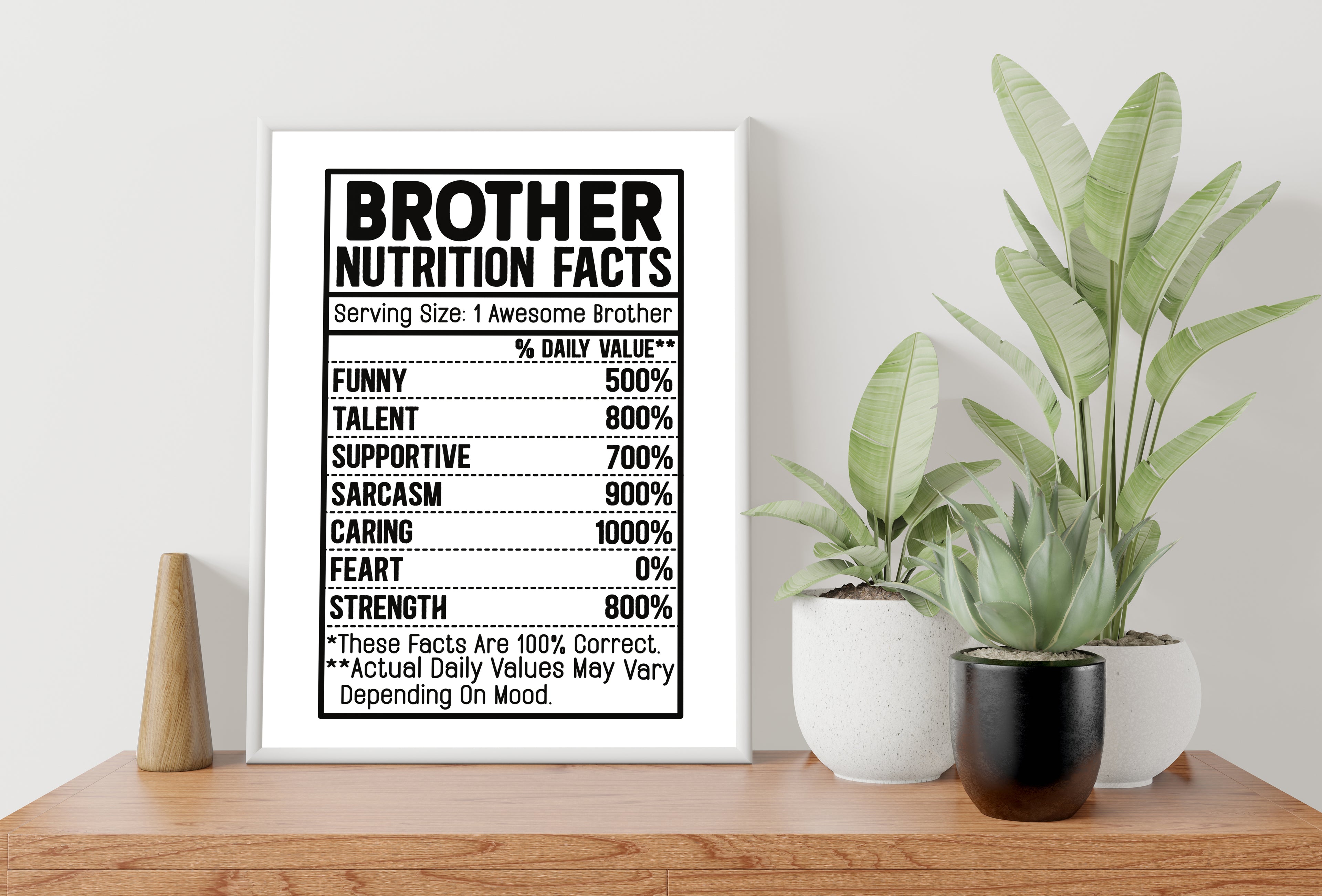 Nutrition Brother Facts Wall Art Print