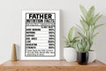 Nutrition Father Facts Wall Art Print