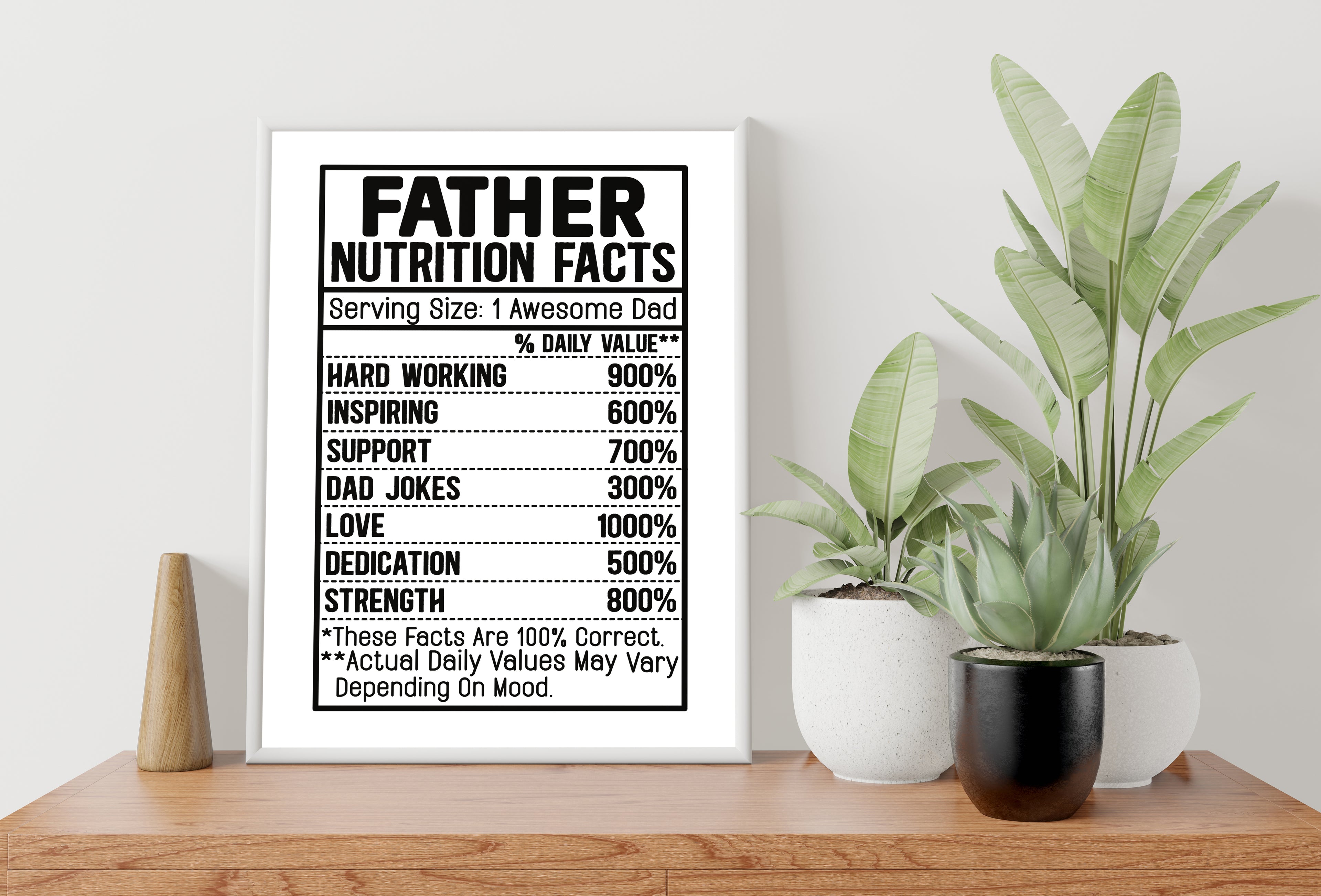 Nutrition Father Facts Wall Art Print