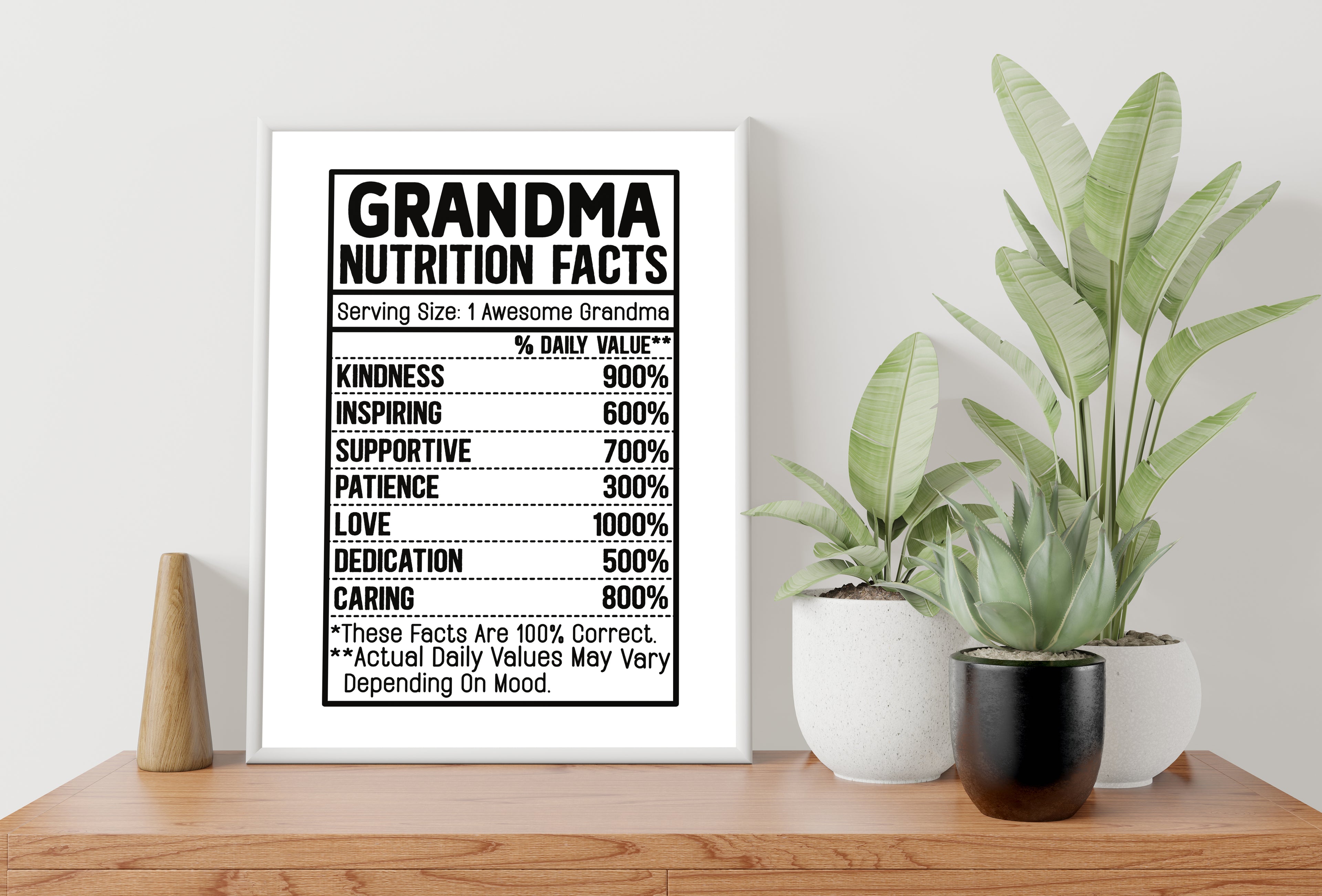 Nutrition Grandma Facts Wall Art Print