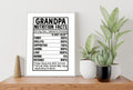 Nutrition Grandpa Facts Wall Art Print