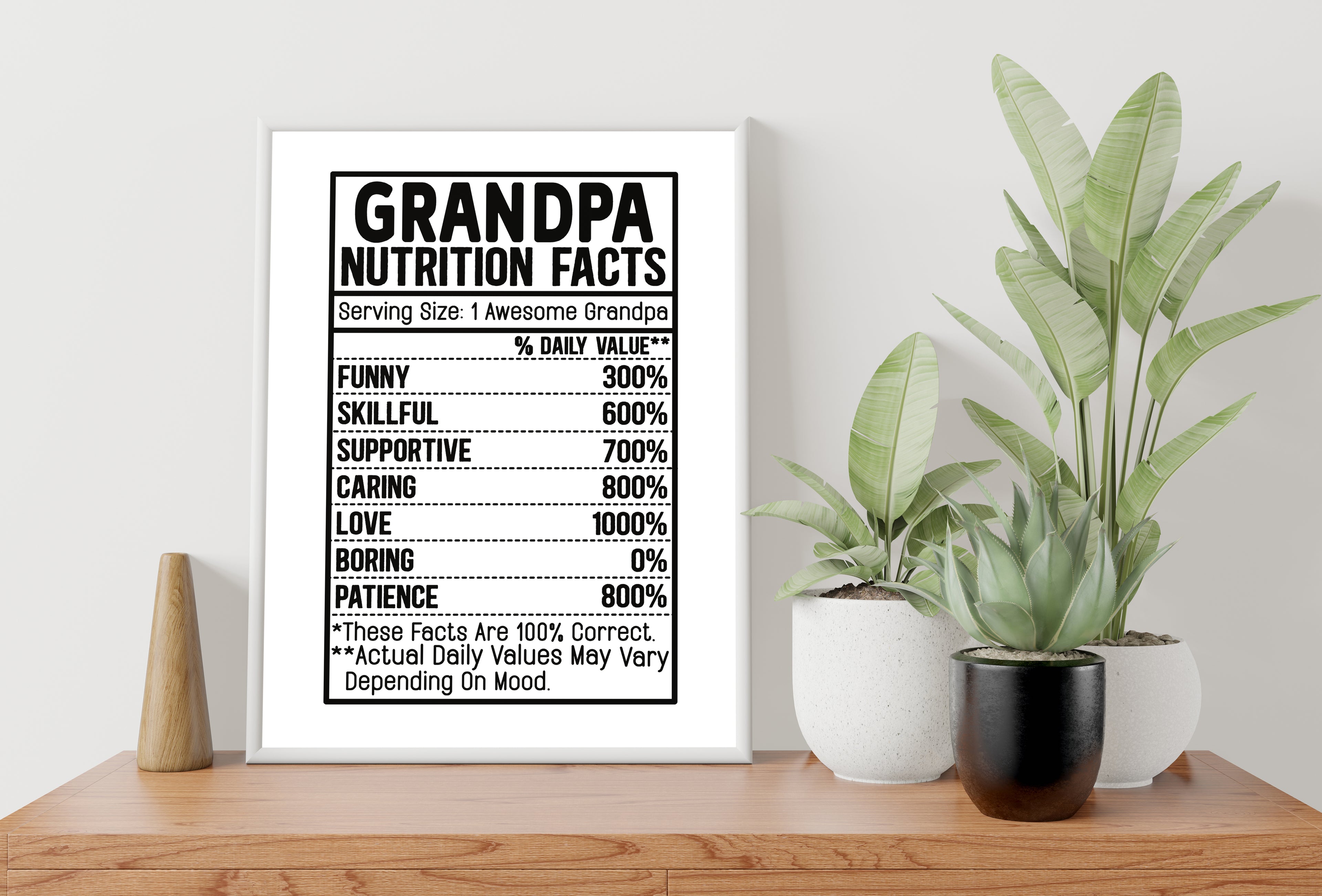 Nutrition Grandpa Facts Wall Art Print