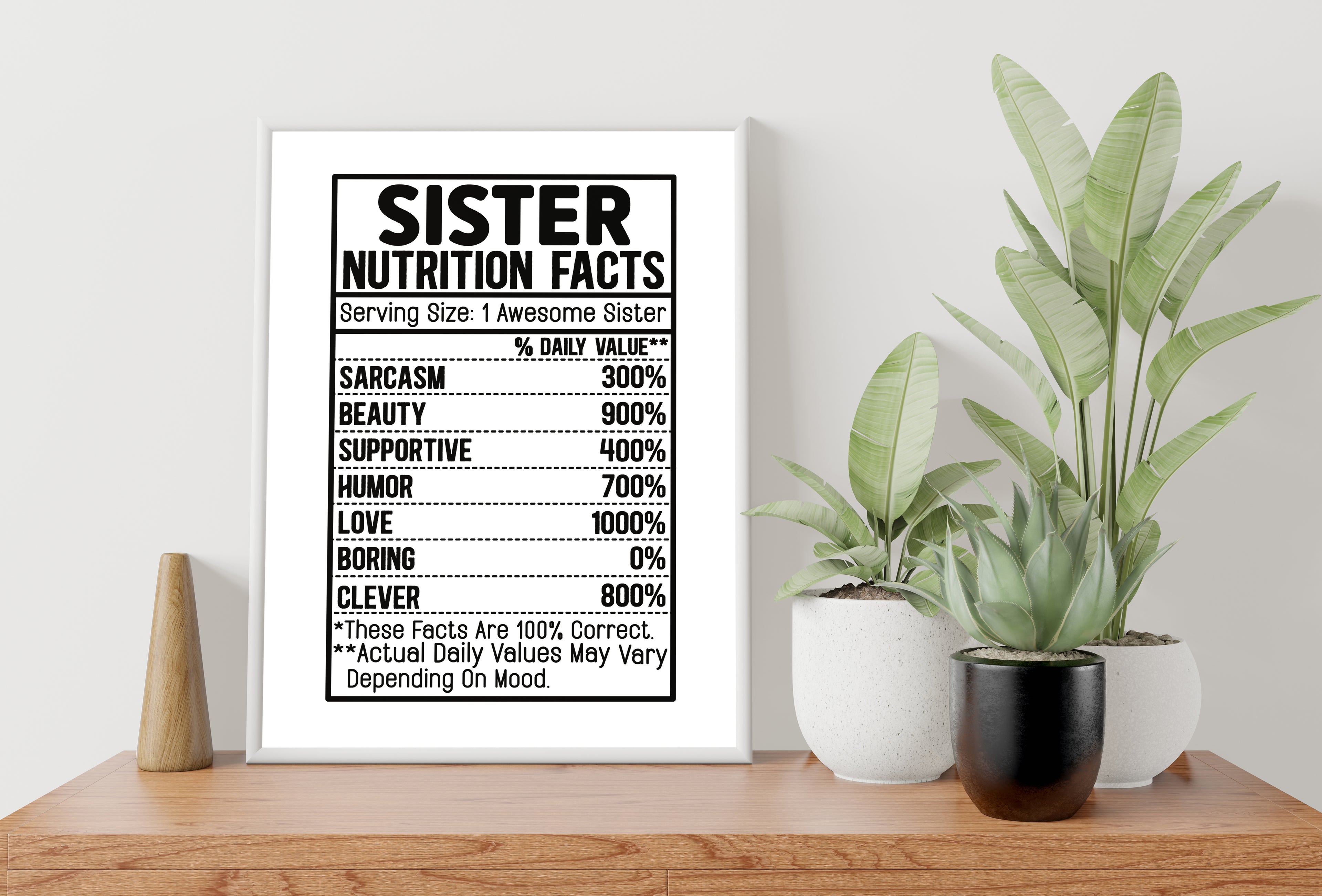 Nutrition Sister Facts Wall Art Print